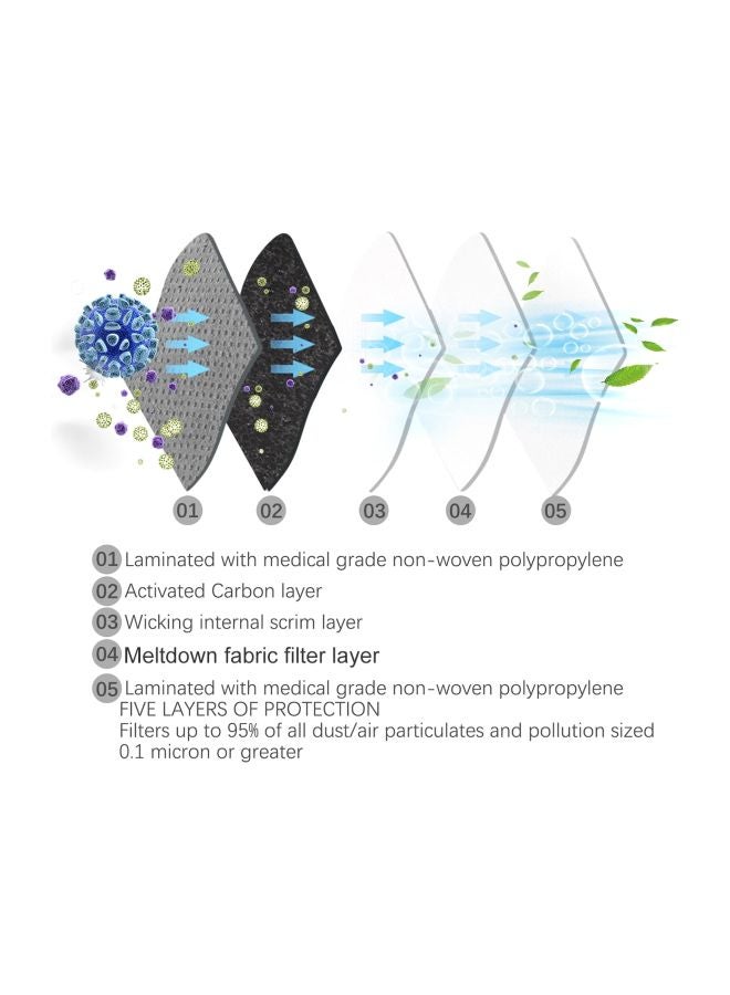 TOMSHOO - Activated Carbon Filter Pad Mask 10x12x30cm - Image 1