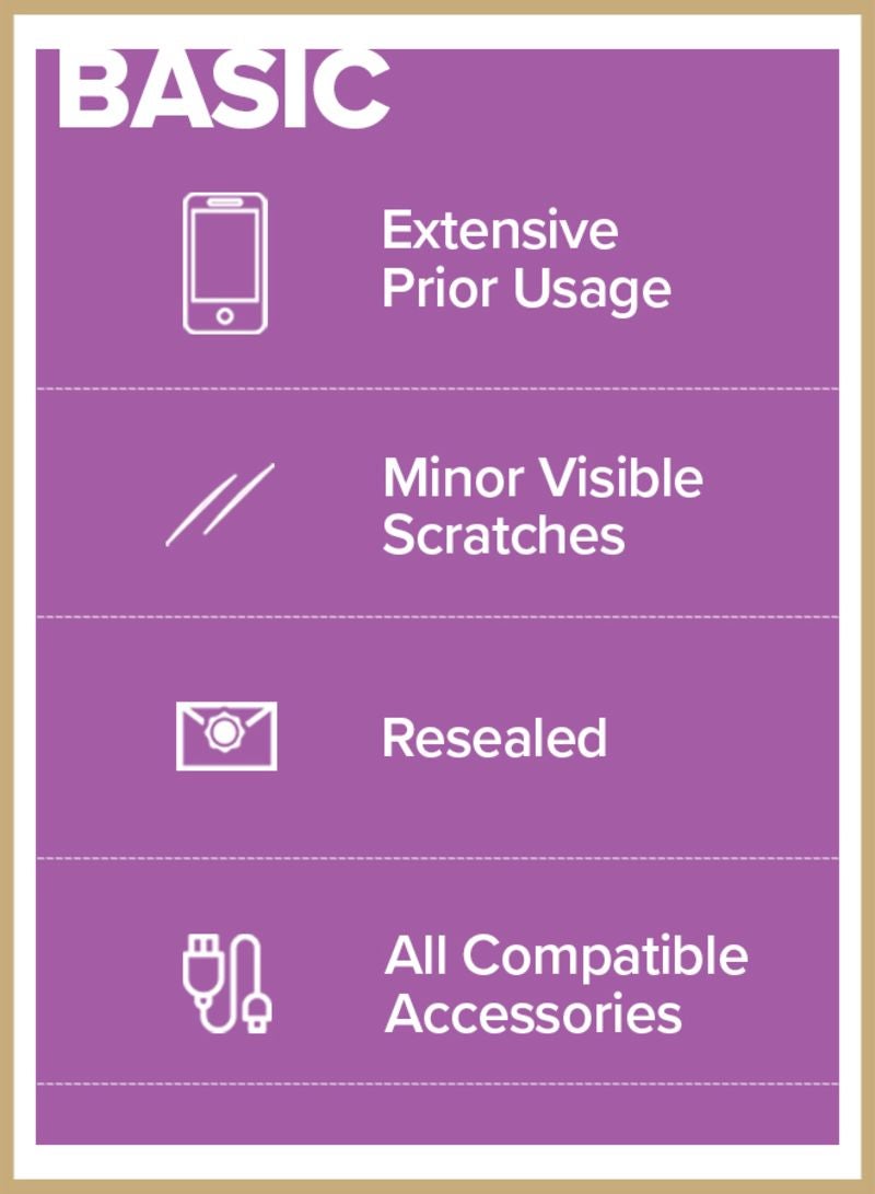 Apple Renewed - iPad Mini 2019 (5th Gen) 7.9inch 64GB Wi-Fi Space Gray With Facetime - Image 2