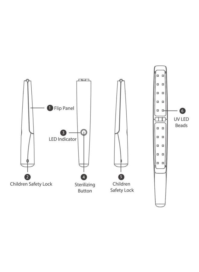 59S UV LED Sterilizing And Disinfecting Stick - Image 3
