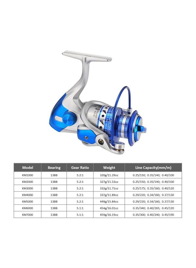 ليزارد بكرة صيد السمك الدوّارة 14x11x4.5سم - Image 3