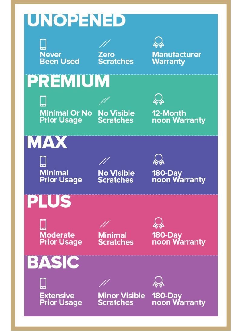 Apple Renewed - MagSafe 2 Power Adapter - 85W (MacBook Pro With Retina display) - UK White - Image 4