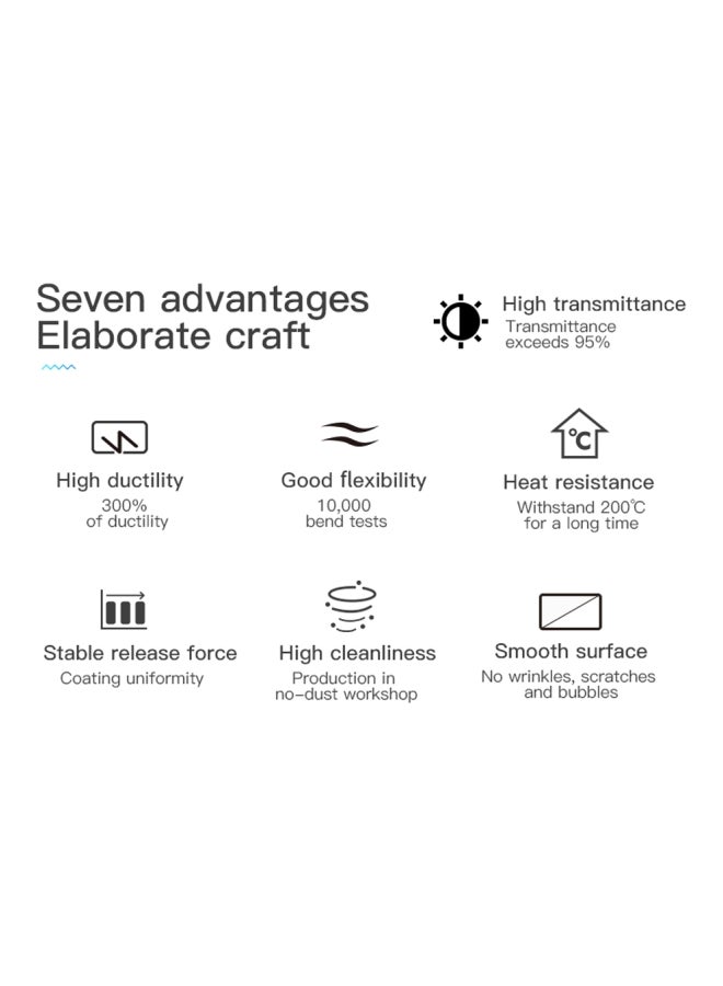 Creality 3D - Professional Light-Curing FEP Release Film Sheet For 3D Printer Clear - Image 1