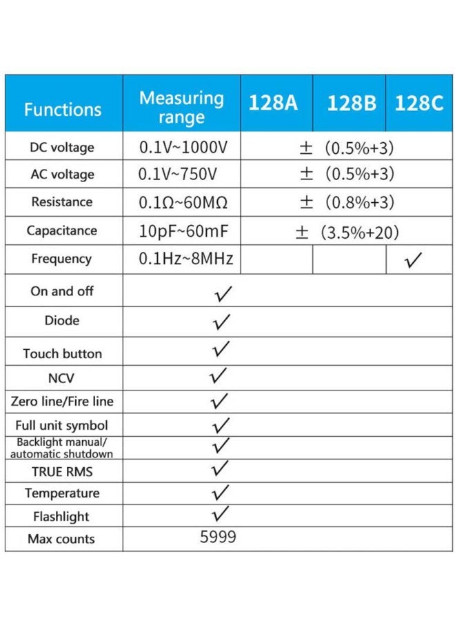 Voltage Measuring Meter Black - v1598540913/N39987343A_3