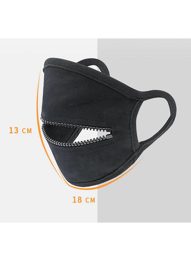 SAPU Zip Shield Mask  - Image 2
