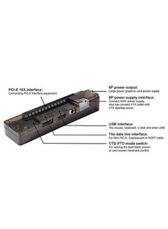Generic PCIE Graphics Card Black  - Image 4