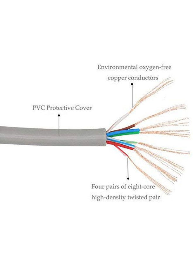 JE 10-Piece Cat 6 Ethernet LAN Cable White  - Image 5