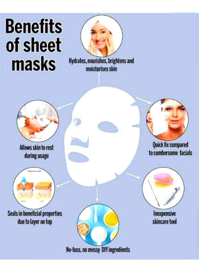 روريك قناع التوت البري الأزرق الطبيعي للعناية بالبشرة 30جرام - Image 2