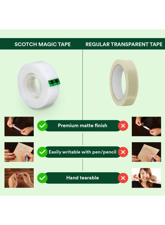 سكوتش موزع لاصق سحري شفاف - Image 4