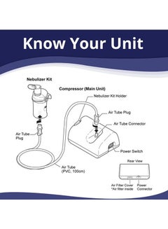 Omron Comp Air Nebulizer  - Image 5