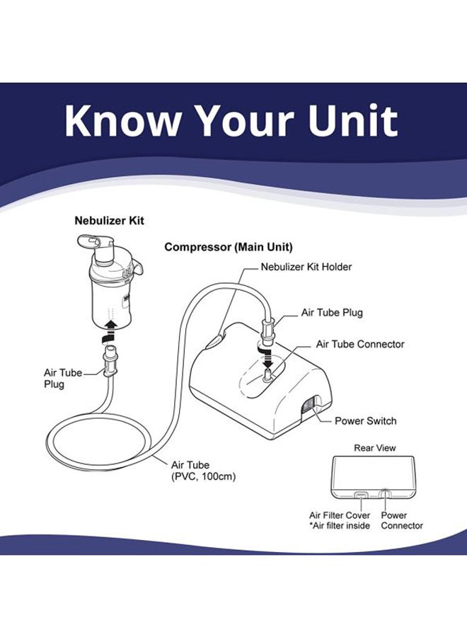Omron - Comp Air Nebulizer - Image 1