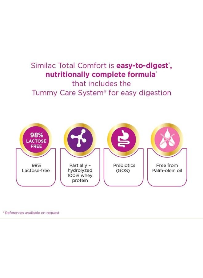 Similac - Total Comfort 2 Tummy Care Follow-On Formula Powder Milk 360grams - Image 1