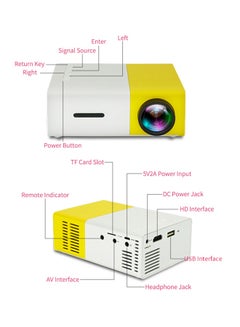 Aibecy Mini Remote Control LED Projector Yellow  - Image 5