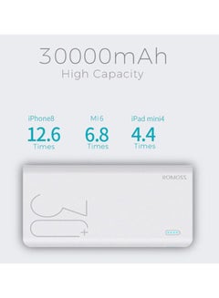 ROMOSS 30000.0 mAh Sense 8+ Portable Power Bank White  - Image 2
