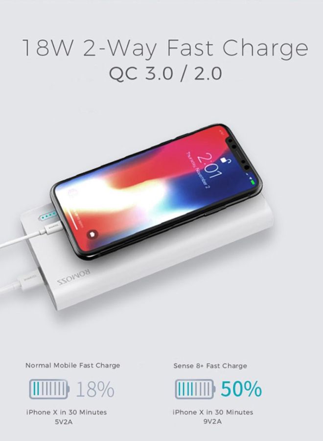 ROMOSS 30000.0 mAh Sense 8+ Portable Power Bank White  - Image 4