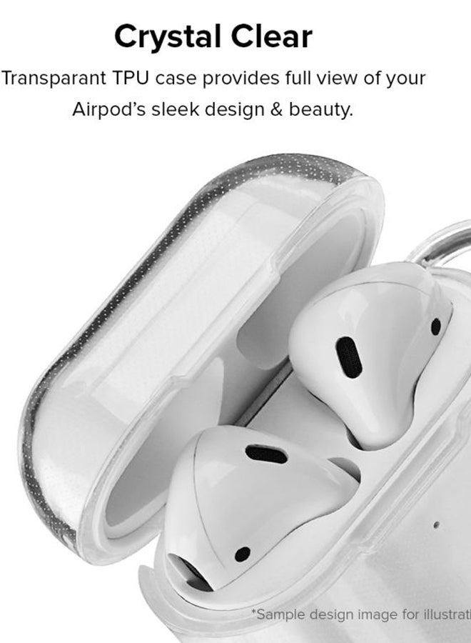 Stylizedd Classic Series Mushroom Power Printed Case For Apple AirPods 2/1 White/Red  - Image 2