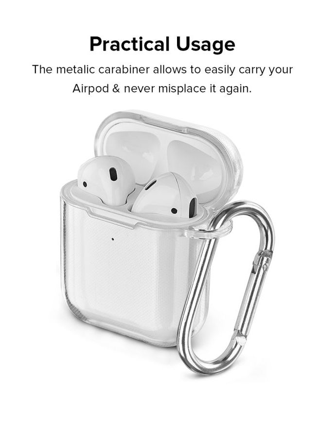 Stylizedd Classic Series Mushroom Power Printed Case For Apple AirPods 2/1 White/Red  - Image 3