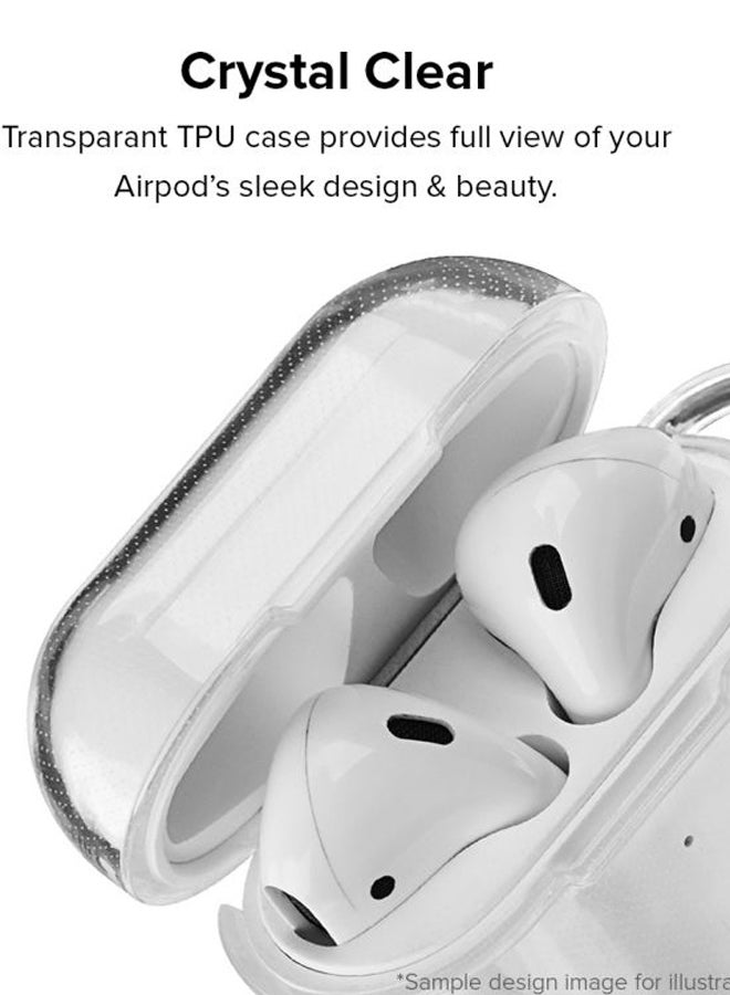 Stylizedd Classic Series Game On France Printed Case For Apple AirPods 2/1 White/Blue/Red - Image 2