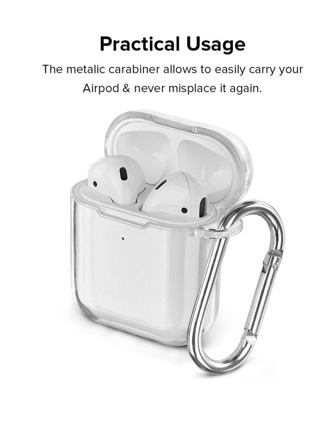 Stylizedd Classic Series Game On France Printed Case For Apple AirPods 2/1 White/Blue/Red - Image 3