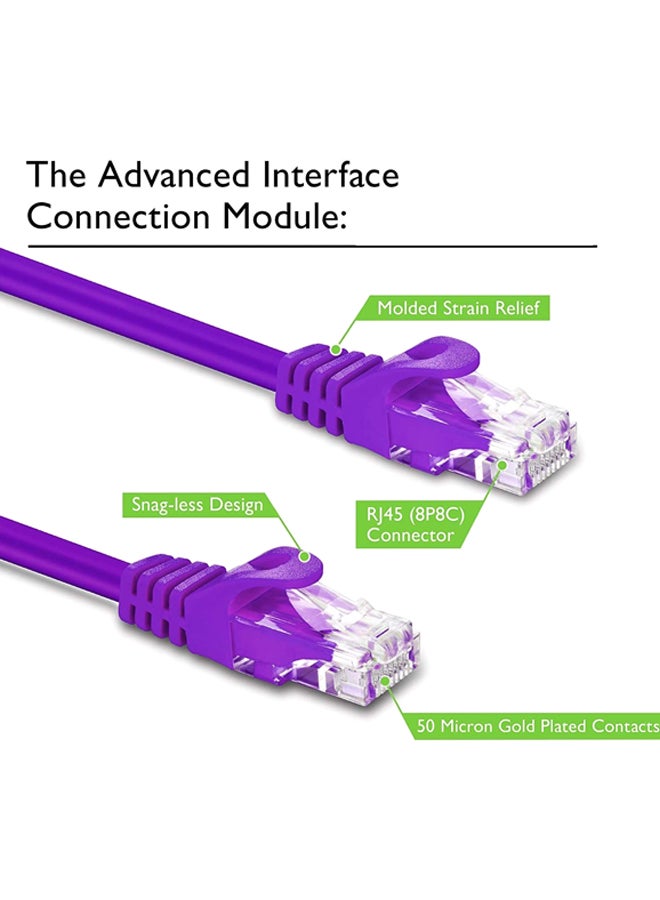 جي مجموعة كابلات شبكة محلية RJ45 Cat6 بطول 2 متر مكونة من 10 قطع أرجواني  - Image 2