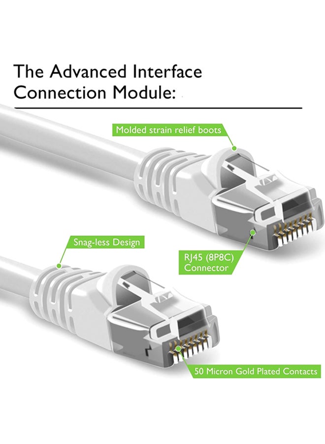 جي مجموعة كابلات شبكة محلية RJ45 Cat6 بطول 2 متر مكونة من 10 قطع أبيض  - Image 2