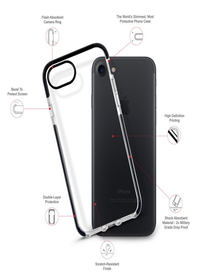 Stylizedd Slim Drop-Proof Dual-Layered Case Cover For Apple iPhone 8 - Eye Test - Image 2