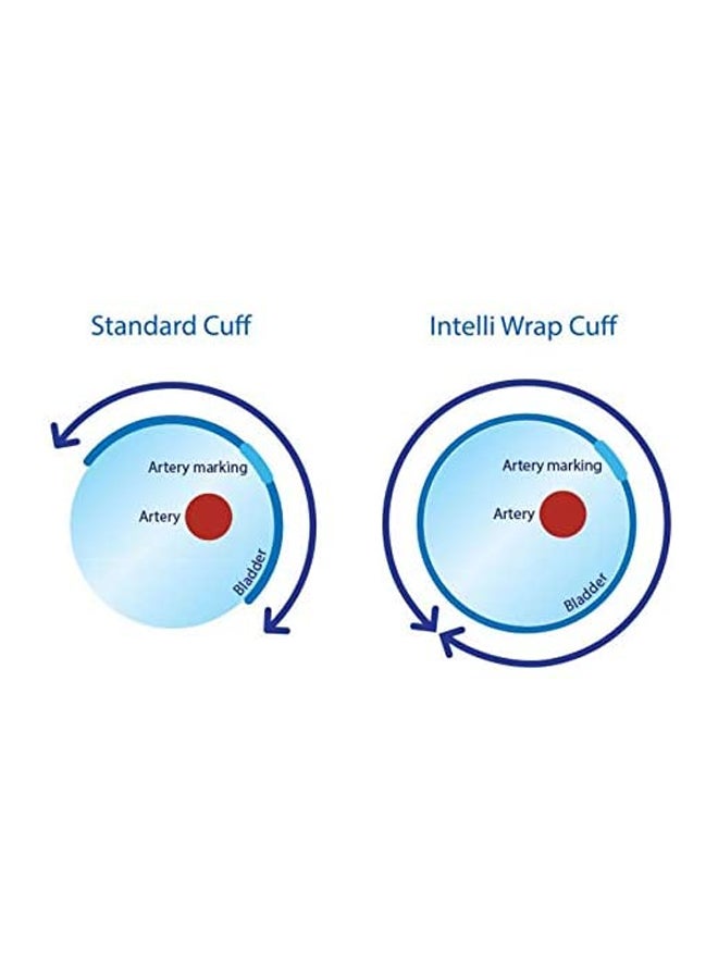 Omron M6 Upper Arm Blood Pressure Monitor - Image 4