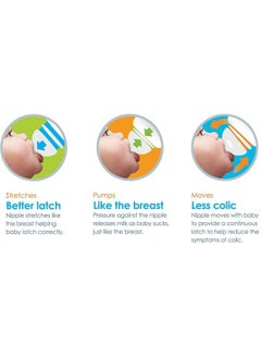 Munchkin Anti Colic Feeding Bottle, Pack Of 3, 237ml  - Image 4