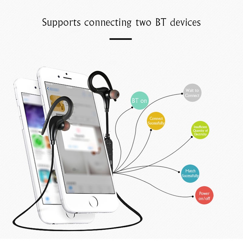 Awei A890BL In-Ear Sports Wireless Earphones With Ear Hook Red - Image 4