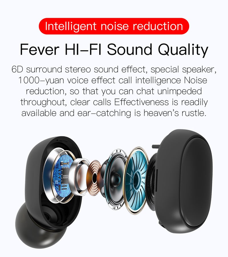 Generic - E6S In-Ear TWS True Wireless Bluetooth Earbuds With Charging Box Black - Image 1