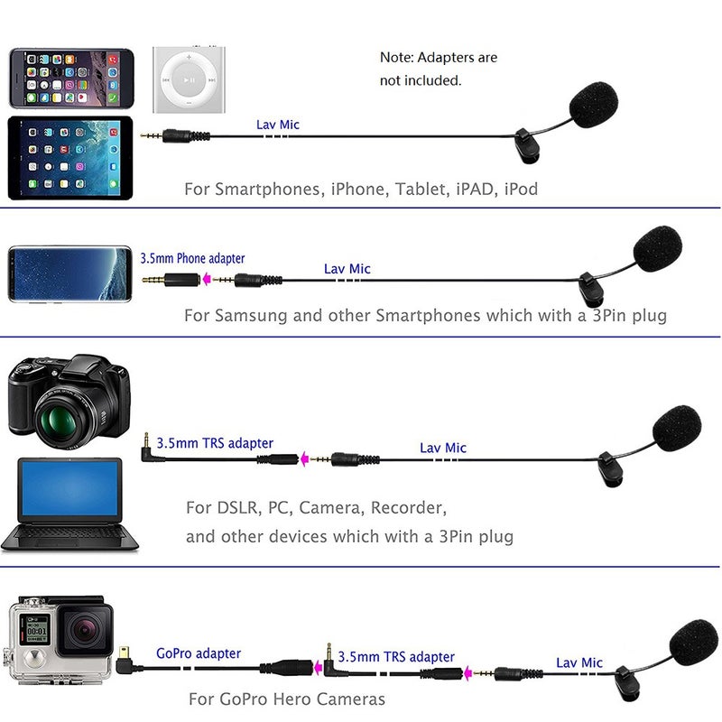 External Clip-on Lapel Lavalier Wired Condenser Microphone LU-V5-183 Black