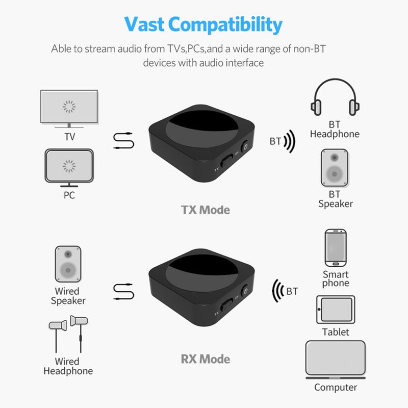 2-In-1 Transmitter Receiver Bluetooth Audio Adapter Black - Image 5