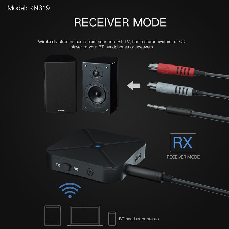 Audio USB BT 2-In-1 Transmitter Receiver Adapter Black - Image 3