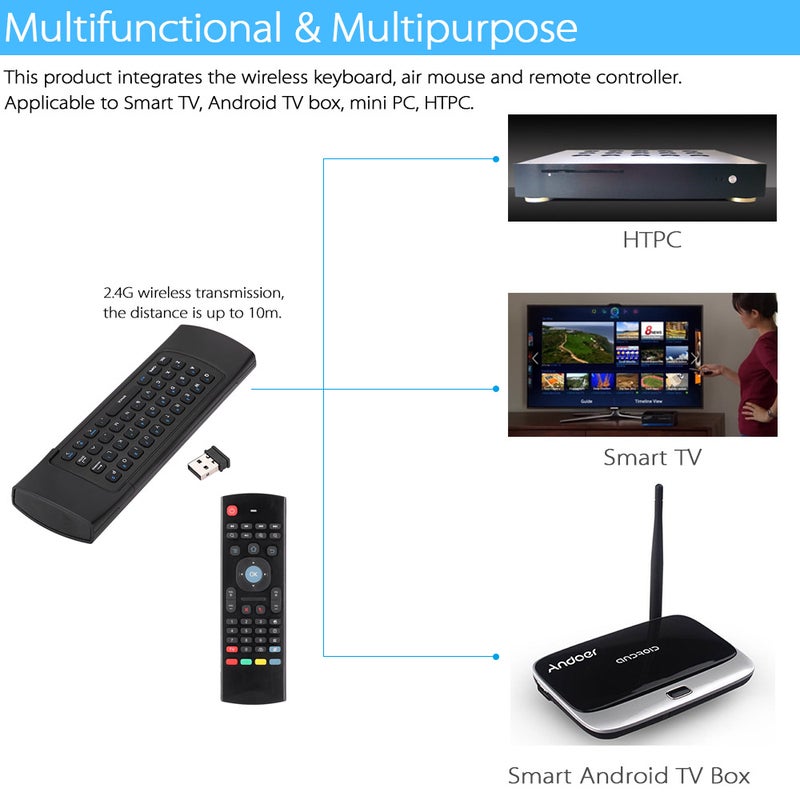 Portable 2.4G Wireless Keyboard Controller Air Mouse Remote Control for Smart TV Black - Image 3