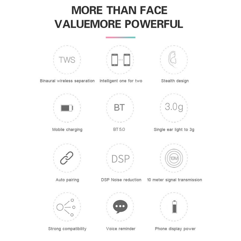 A6S Mini TWS Wireless Bluetooth Stereo Earbuds With Mic Pink - Image 5