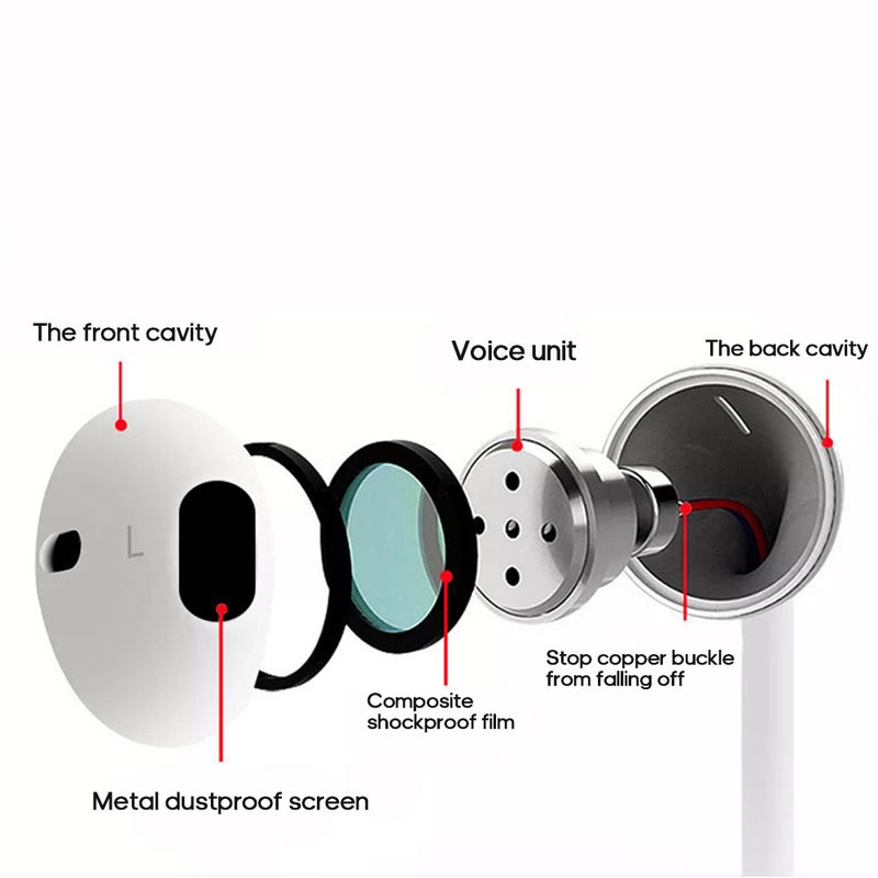 Wired Stereo Sports Bluetooth Earphones White  - Image 4
