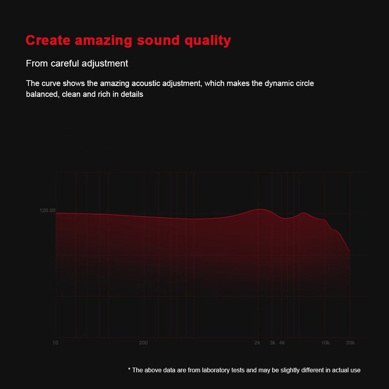 QKZ VK5 Balanced 4DD Dynamic HiFi Mega Bass In-Ear Earphones With HD Microphone Red  - Image 5