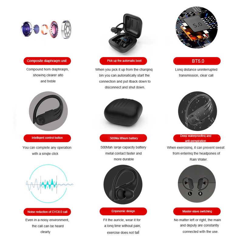 B1 TWS True Wireless Waterproof with Dual Microphone In-Ear Earphones Black