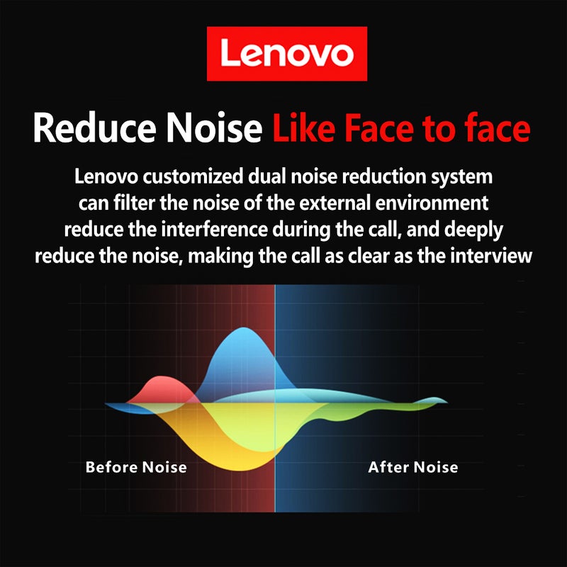 Lenovo Wireless In-Ear Earphones For Meeting/Driving Black  - Image 4
