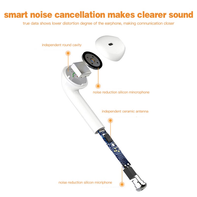 Generic - I7 Mini Wireless Earbuds White - Image 1