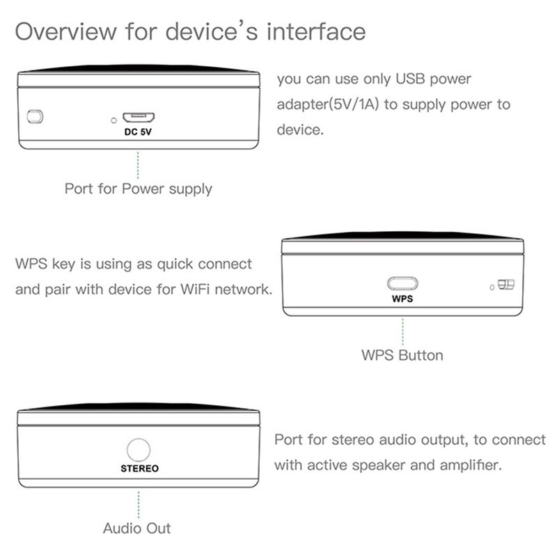 Generic M5 WIFI Audio Speaker LU-V5-497 Black  - Image 5