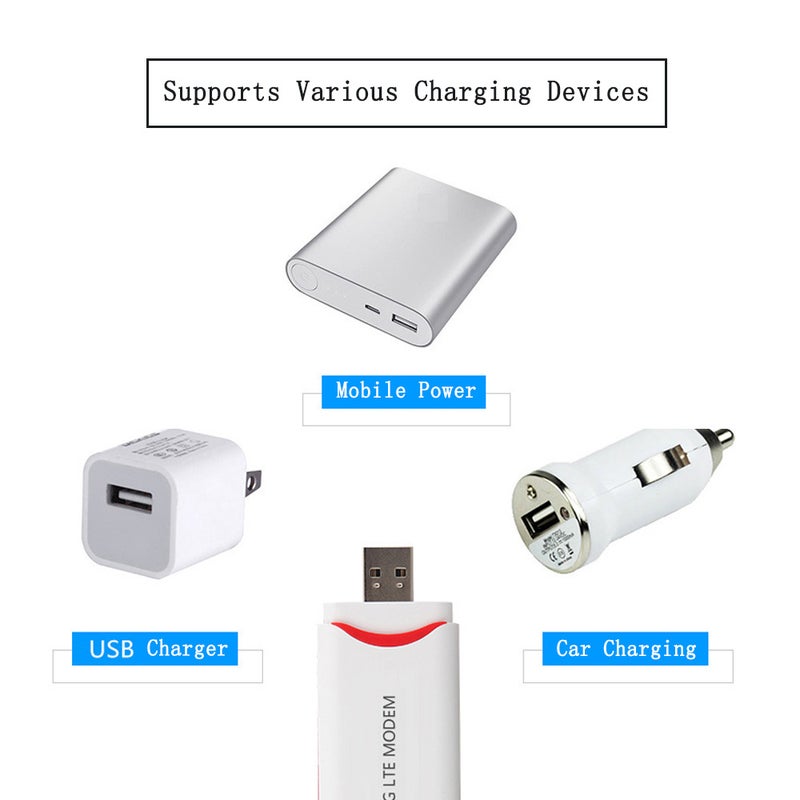 Generic Unlocked QR91F 4G LTE USB WiFi Modem Router White/Red  - Image 4