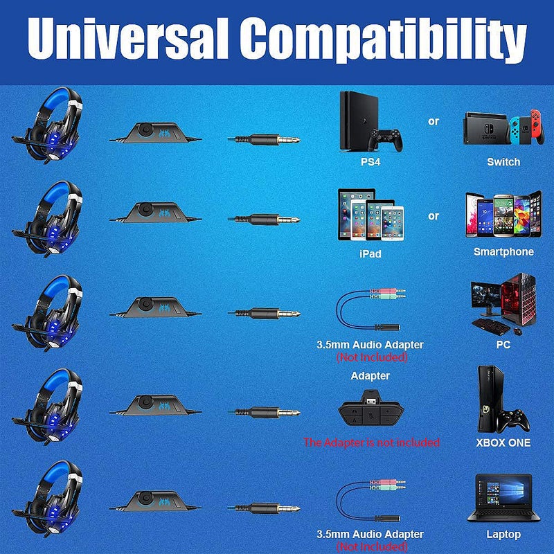 KOTION EACH Noiseuction Gaming Headset For PS4/PS5/XOne/XSeries/NSwitch/PC - Image 5