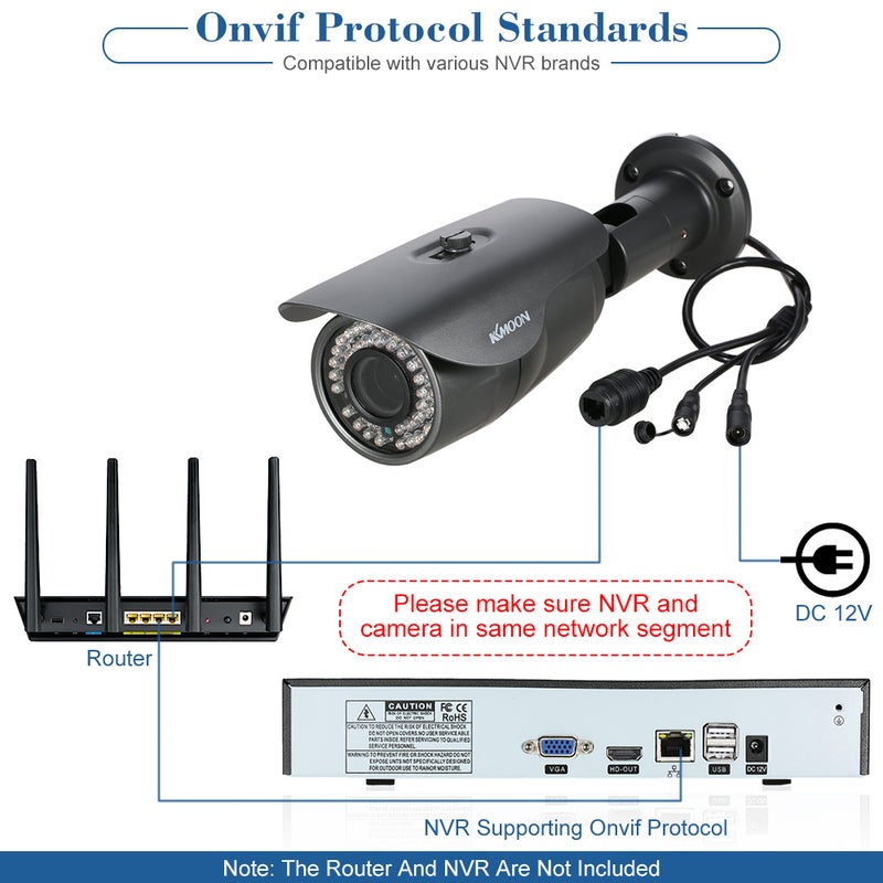 KKmoon High Definition Weatherproof Bullet IP Camera - Image 4