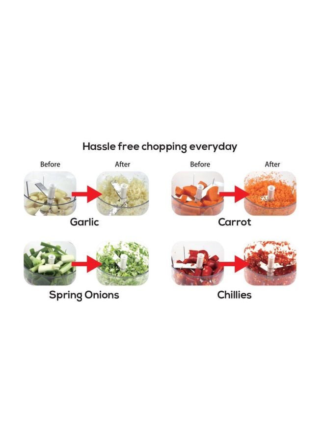 CYTHERIA Multifunctional Food Chopper Red/Clear/White 12.5x8.5x8cm  - Image 5