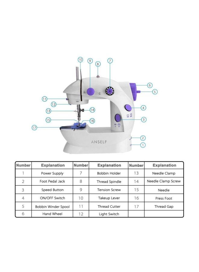 ANSELF 2-Speed Electric Sewing Machine With Light Foot Pedal H16669 White/Purple  - Image 3