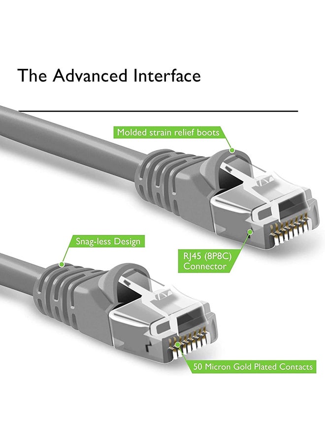 JE 10-Pack Cat 5E Ethernet LAN Cable Grey  - Image 2