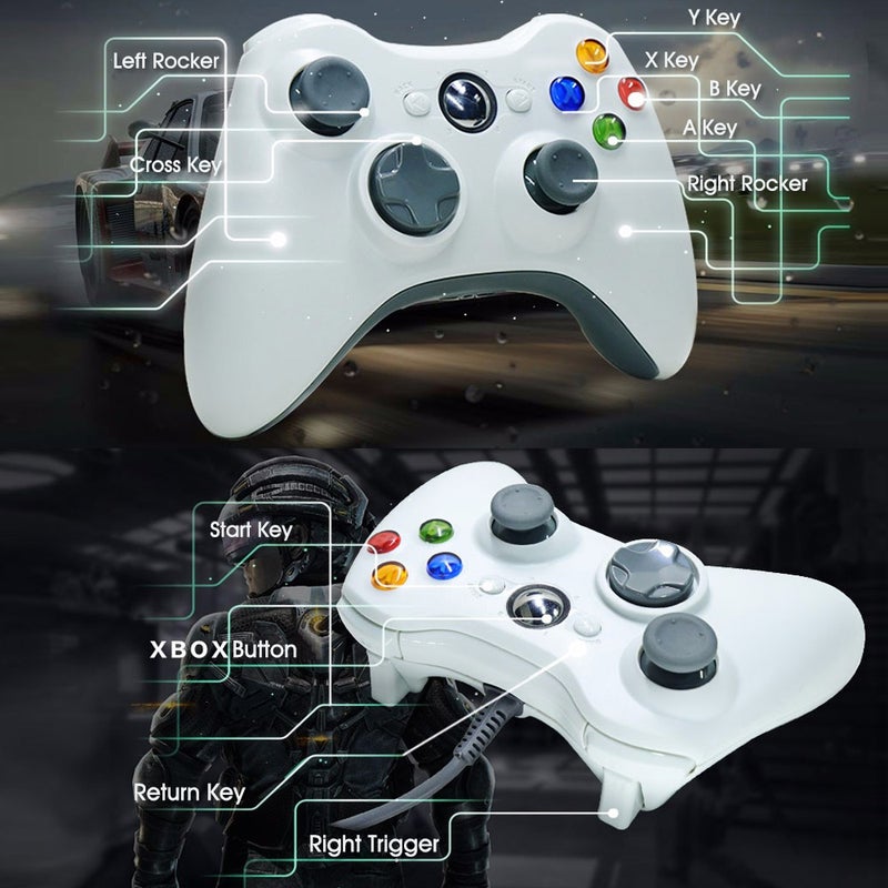 360 Wireless Game Joystick  - Image 5