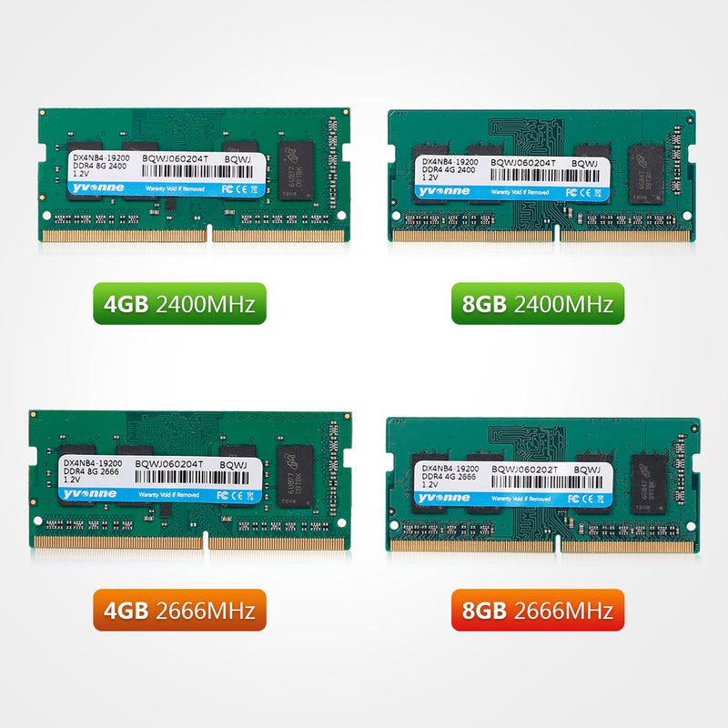 yvonne - DDR4 2666MHz Low Power Consumption RAM Dark green - Image 1
