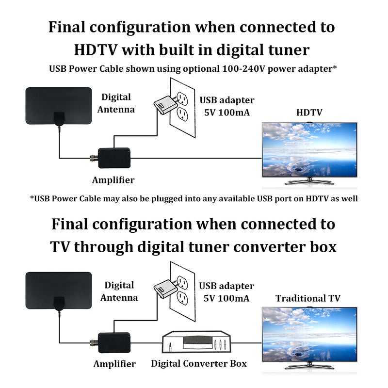 Generic - HD Digital Antenna TV Indoor Amplifier Signal Booster Black - Image 1