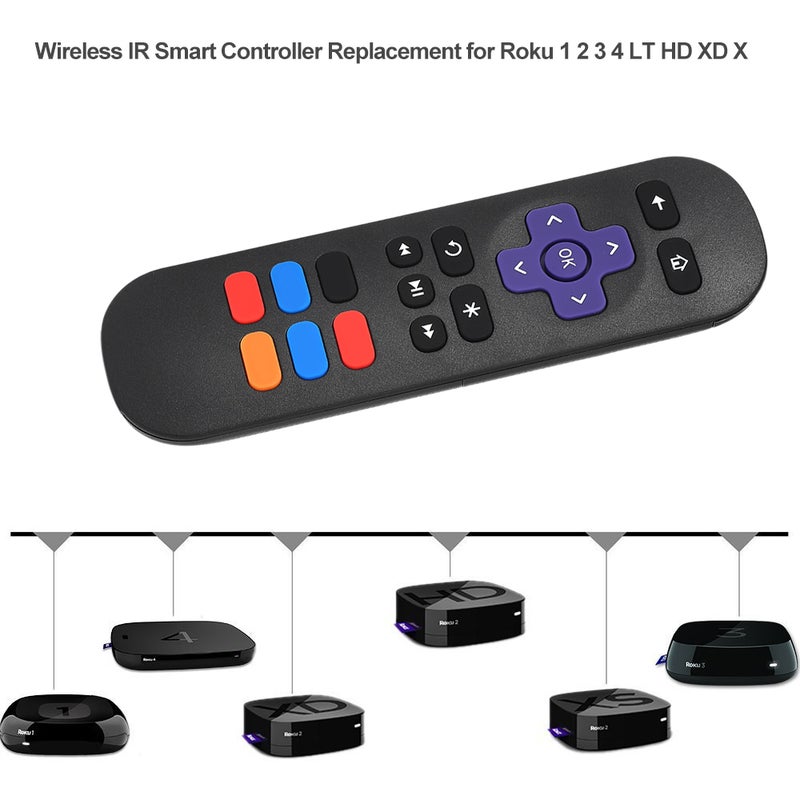 Generic - Replacement Streaming Media Player IR Smart Remote Control For Roku 1, 2, 3, 4 LT/HD/XD/XS Black - Image 1